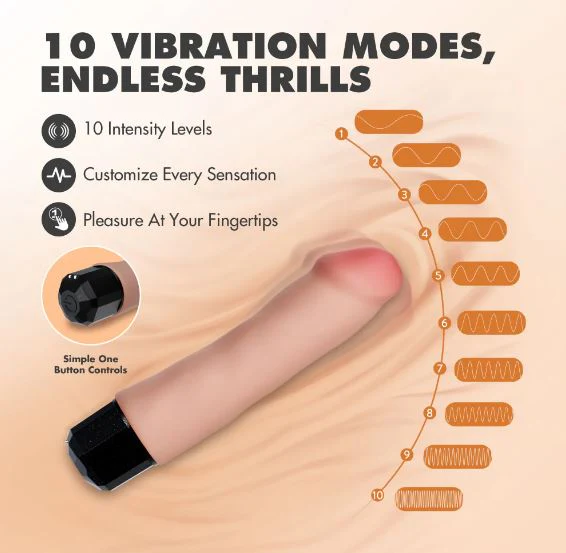 Blush - Dr Avery 7.5in Vibrator - Image 4