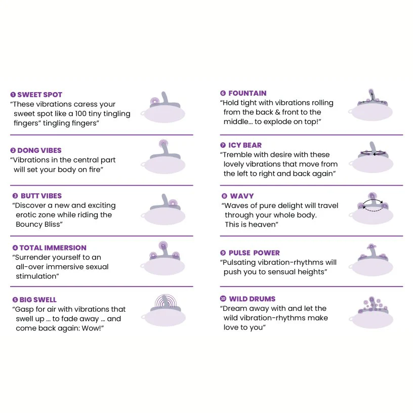 Bouncy Bliss Ride-On Vibrator - Image 9