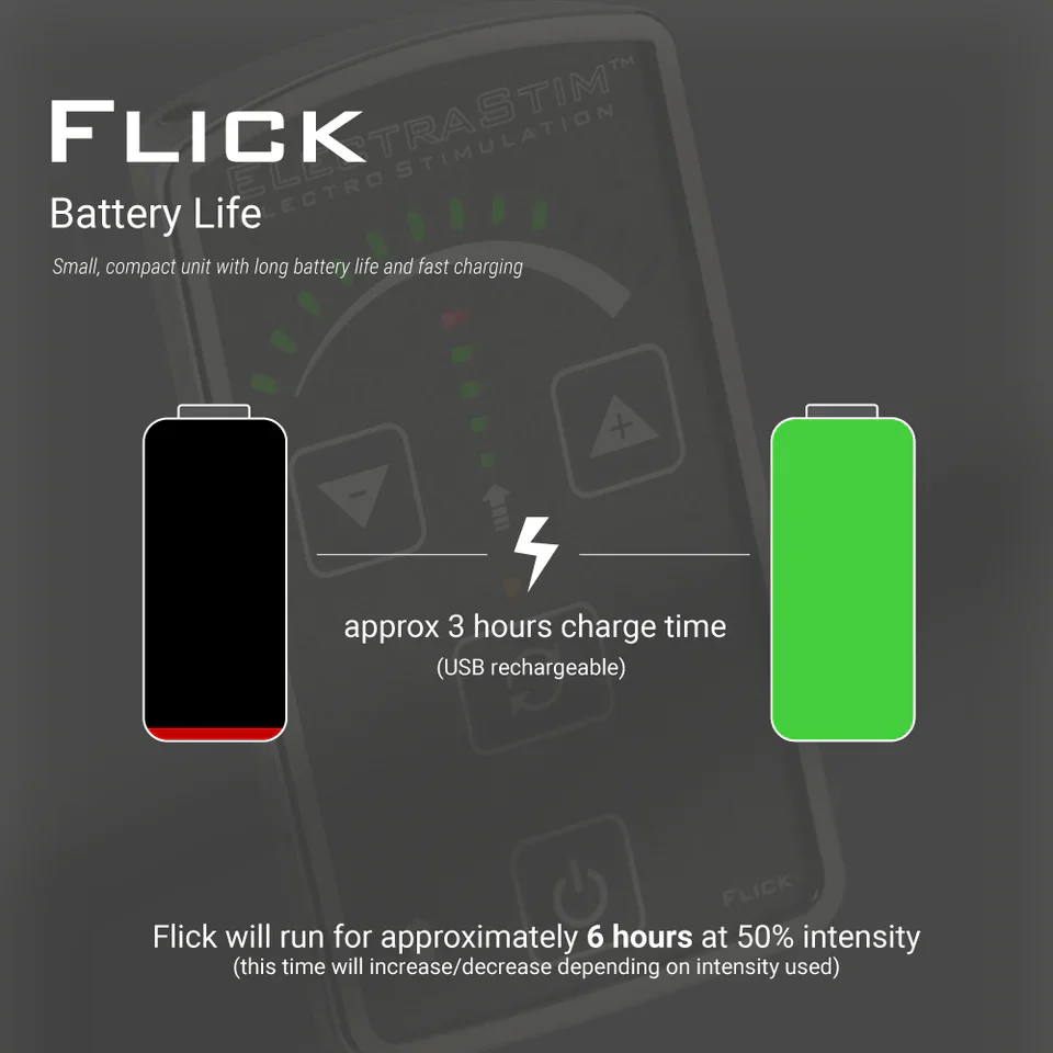 ElectraStim Flick - Image 4