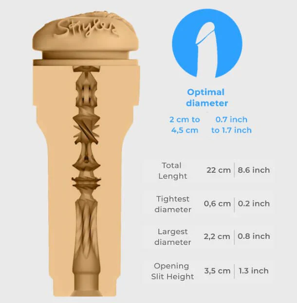 FeelStars FeelSkyler Stroker - Image 6