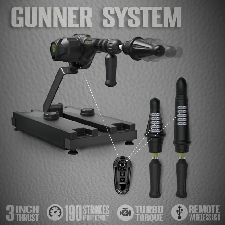 Fort Troff Gunner System - Image 4