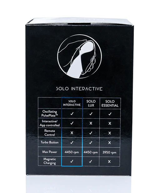 Hot Octopuss Pulse Solo Interactive - Image 12