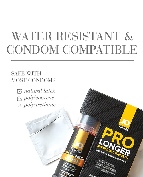 JO Prolonger Spray Lidocaine - Lidocaine Desensitizer - Image 5