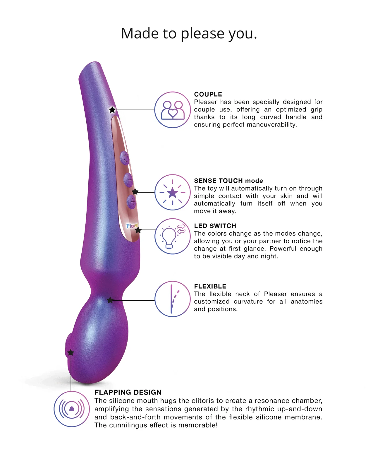 Love to Love Flapping Head Pleaser Wand - Image 4