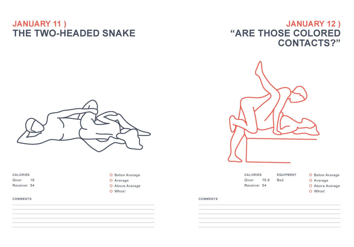 Position of the Day Playbook - Image 4