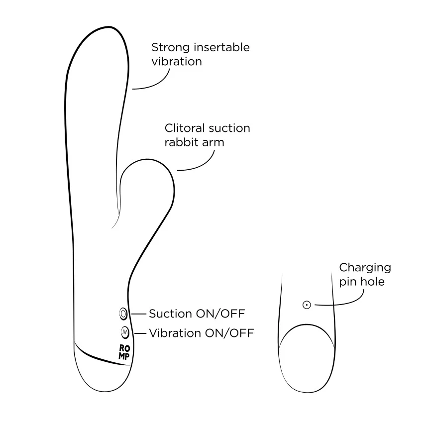 ROMP Pulse - Image 5