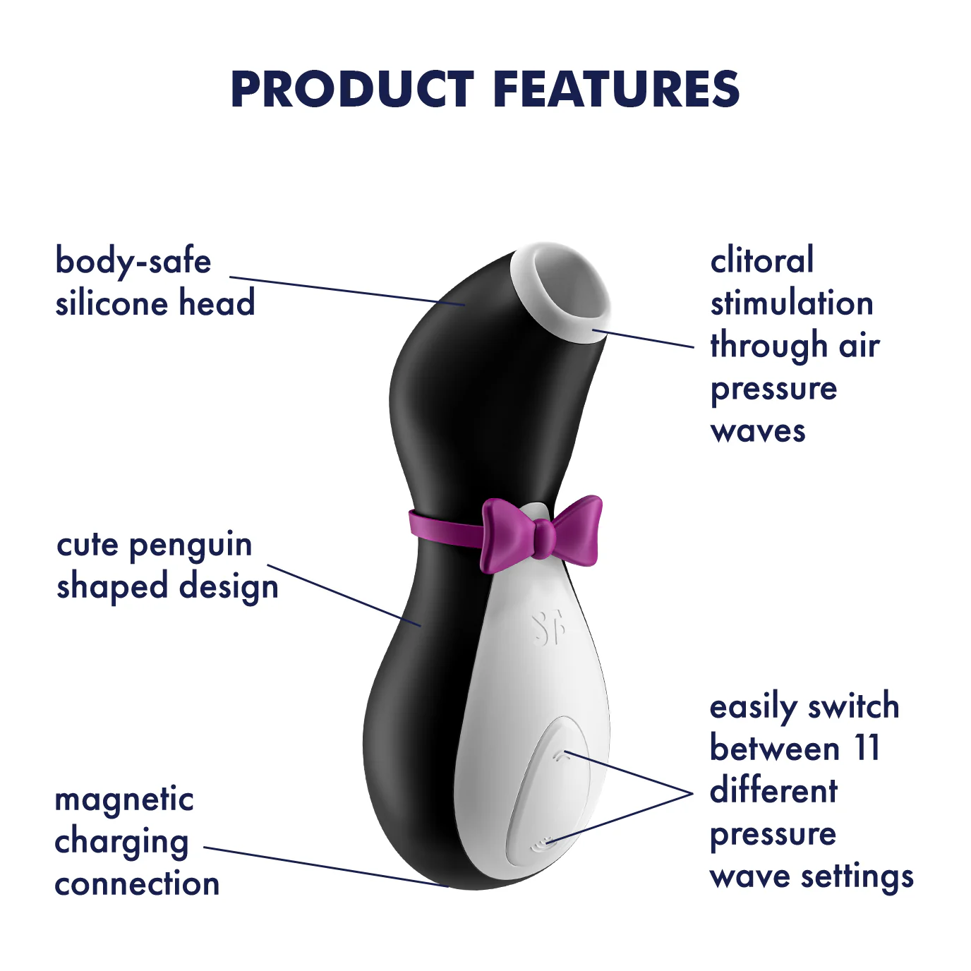 Satisfyer Pro Penguin - Image 3