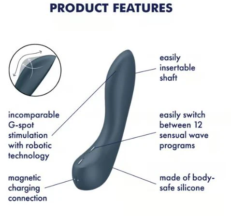 Satisfyer G-Spot Wave 4 - Image 2