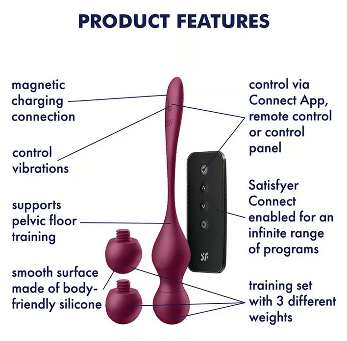 Satisfyer Love Birds Vary - Image 2