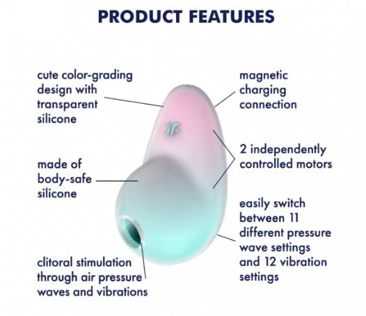 Satisfyer Pixie Dust - Image 2