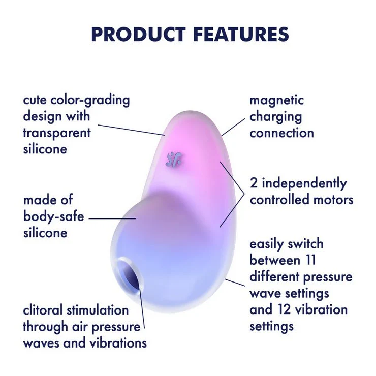 Satisfyer Pixie Dust - Image 2
