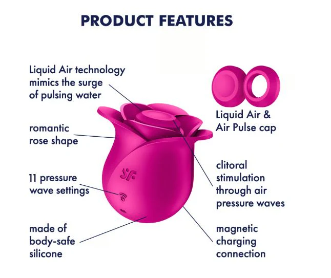 Satisfyer Pro 2 Modern Blossom - Image 2