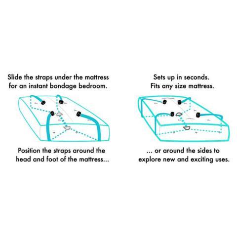 Sportsheets Under the Bed Restraint System® - Image 3
