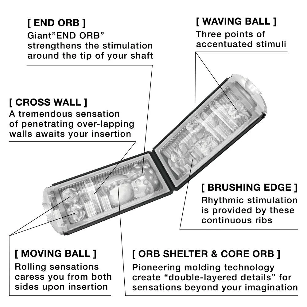 Tenga Flip Hole - Image 2