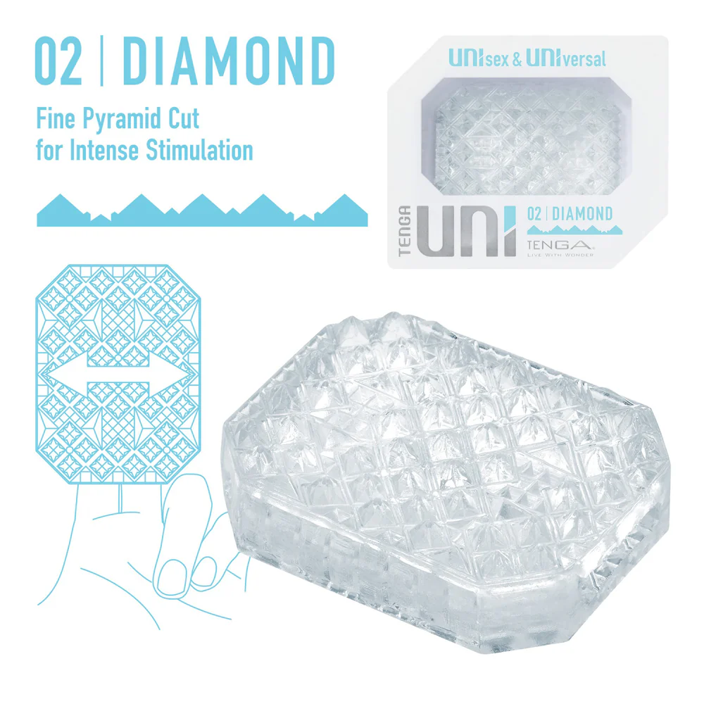 Tenga UNI Variety Pack - Image 10