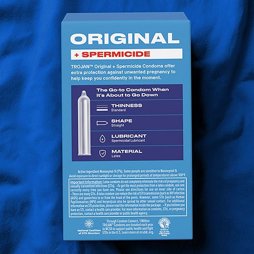 Trojan Original with Spermicide - Image 4