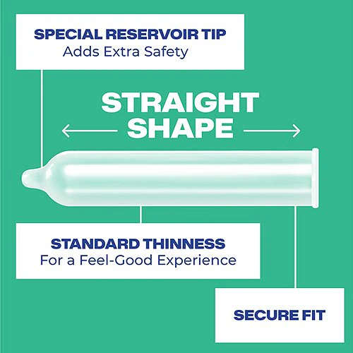 Trojan Extended Pleasure - Image 2