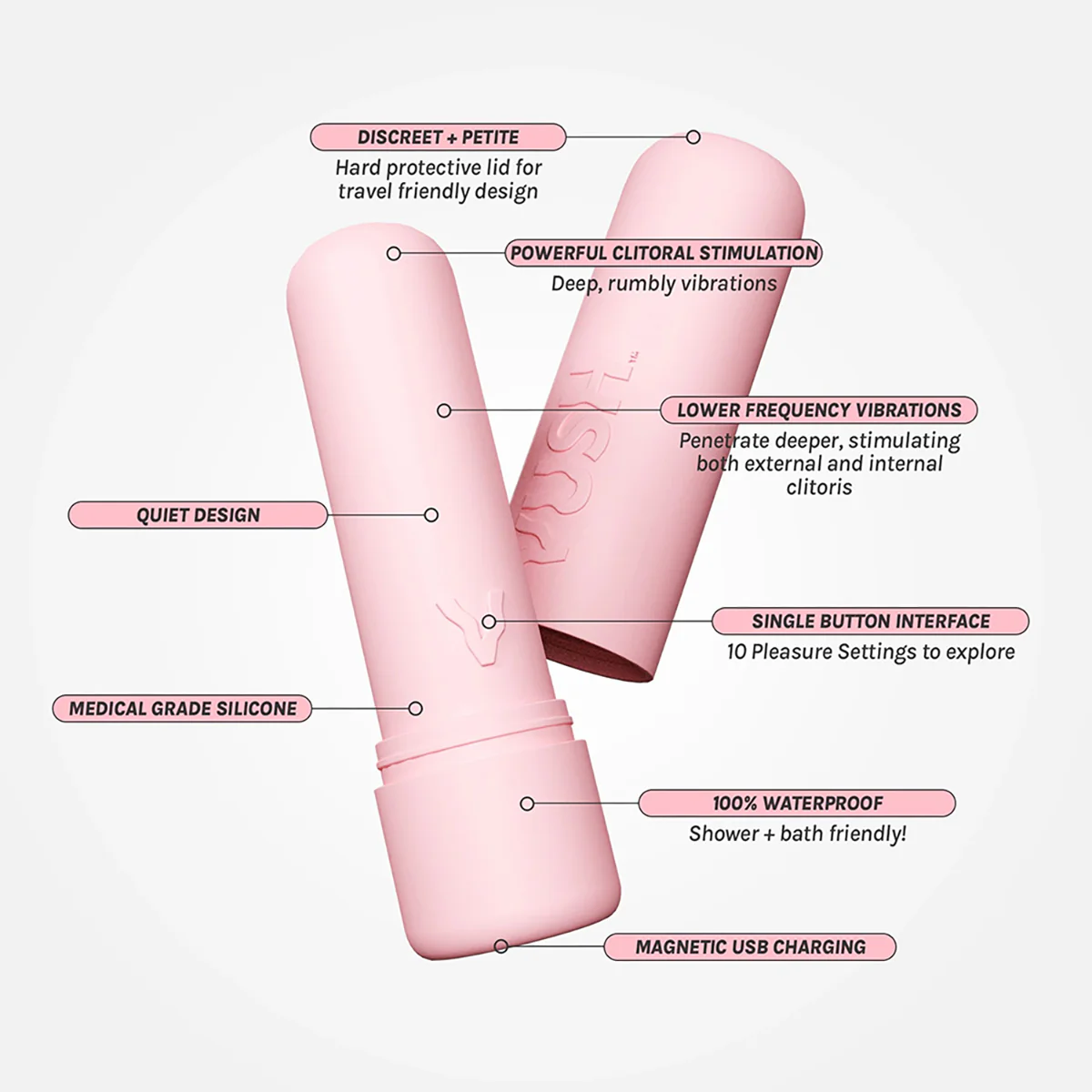 VUSH Gloss - Image 2
