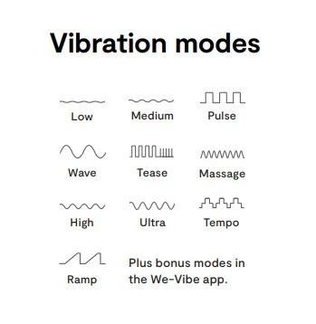 We-Vibe Rave 2 - Image 14